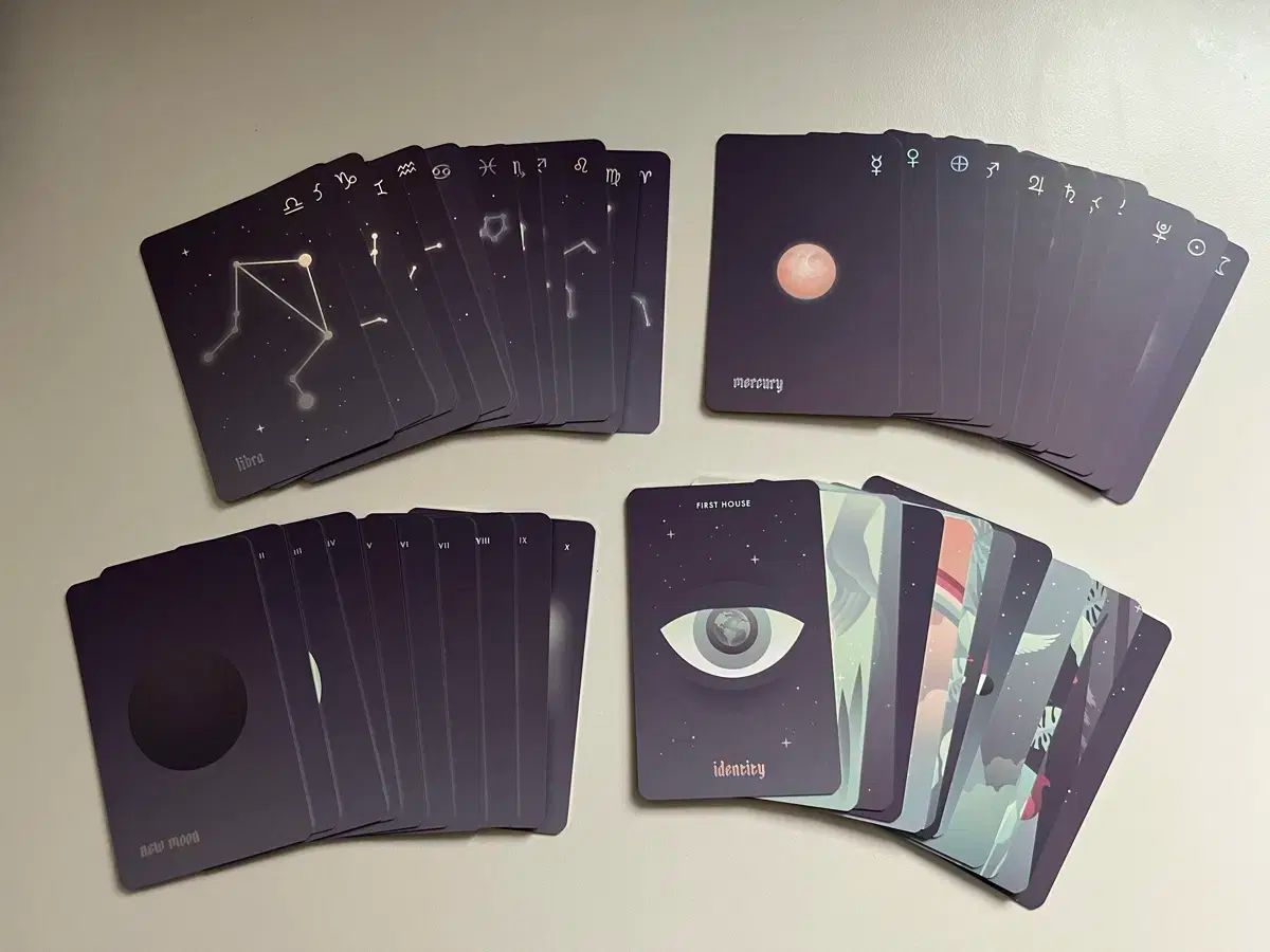 占星術