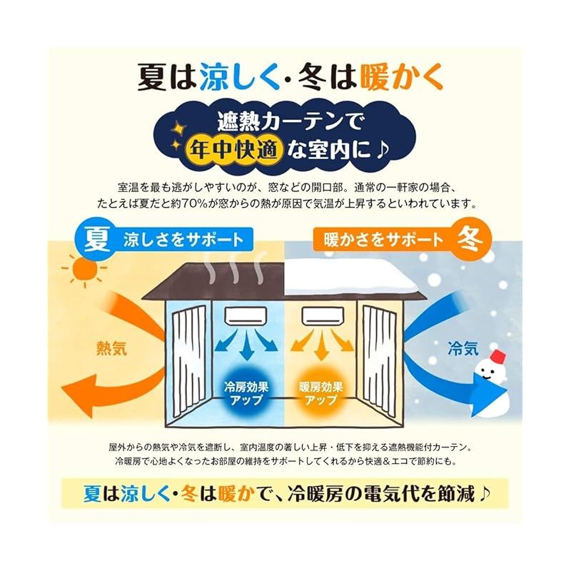UVカットレース４枚セット
