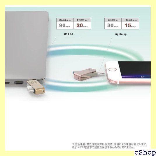 512GB iphone USBメモリ MFi認証取得 iPhone 外付けメモリ 高速データ転送 スマホ データ保存 写真 バックアップ 両面挿し 容量不足解消 1113