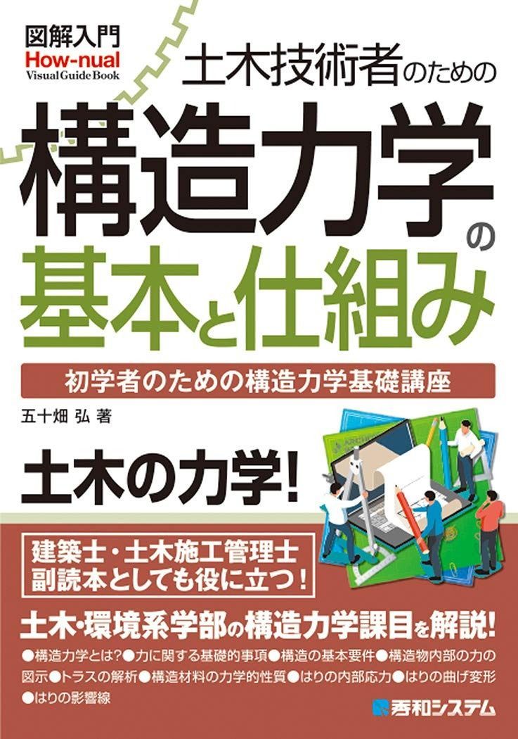 夏黄金ソテツ 親株は出費品ではありません この親から外したカキコが