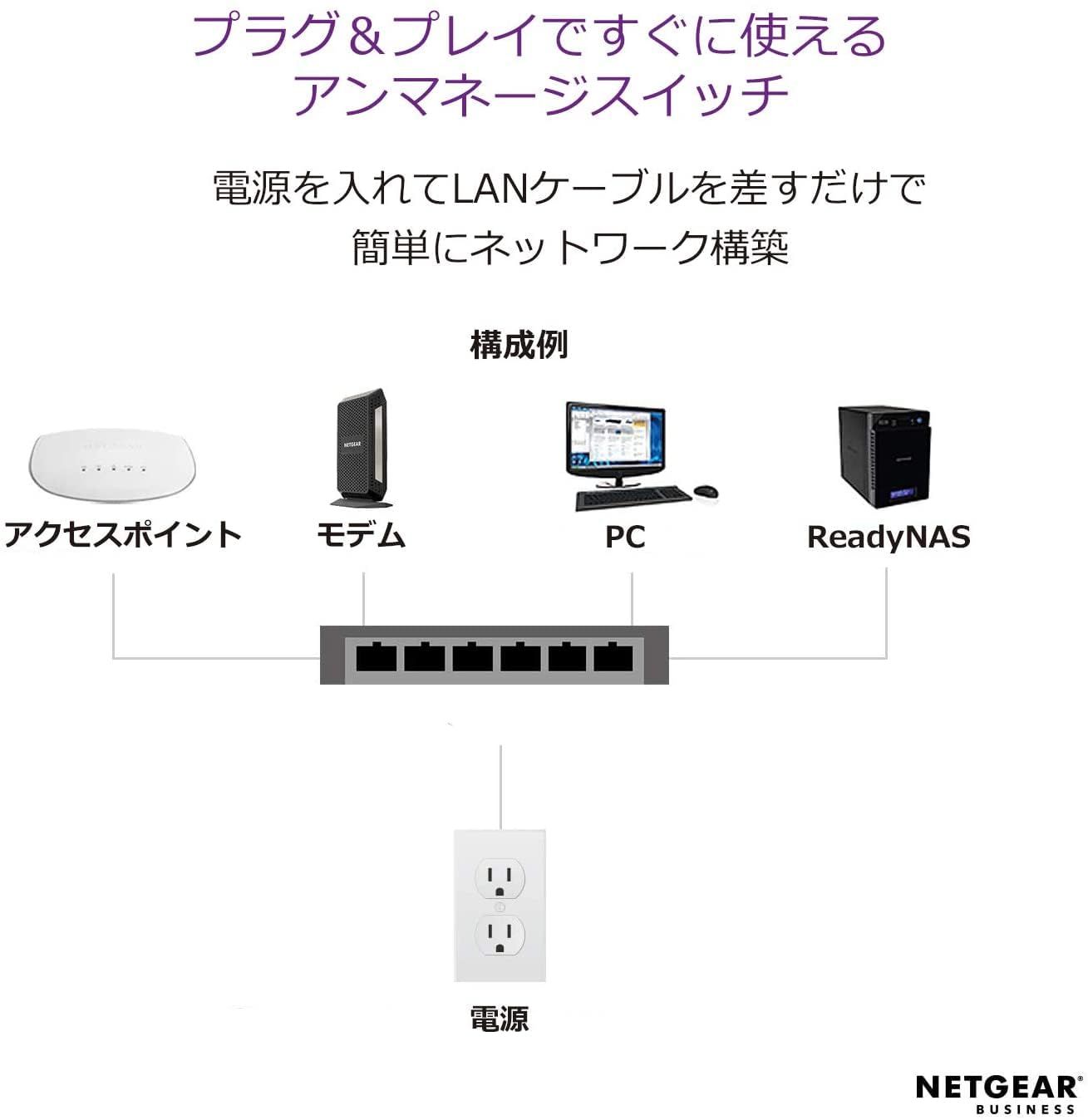 正規品】ネットギア NETGEAR スイッチングハブ 5ポート 1G PoE+