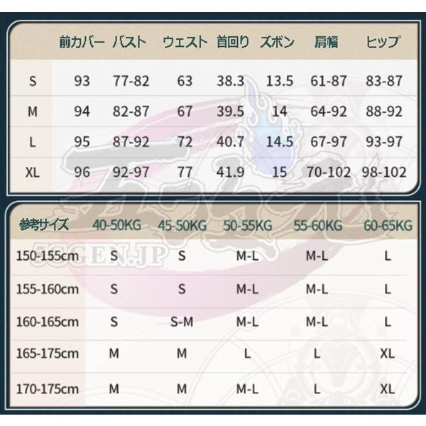 崩壊スターレイル