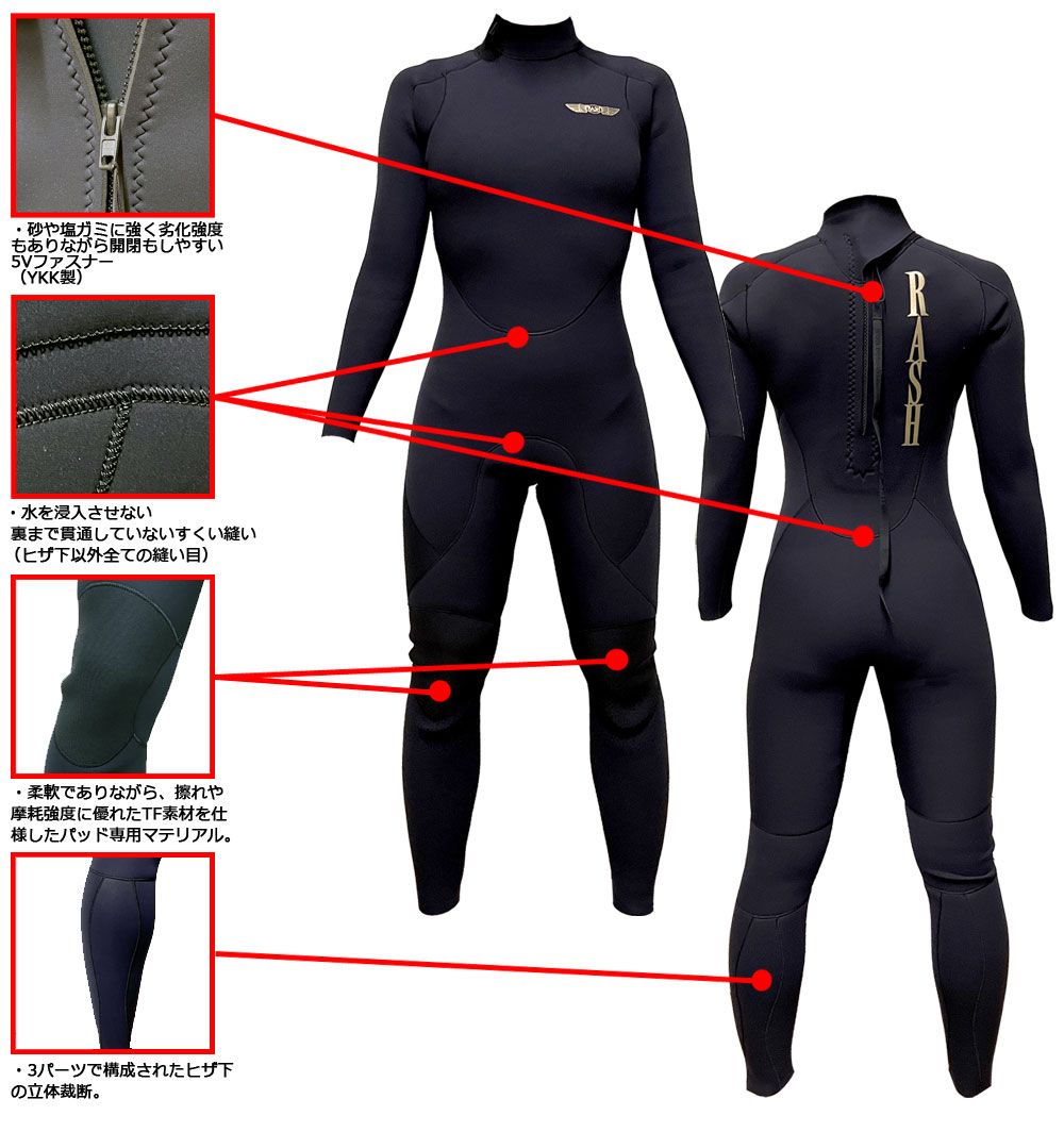 2025 RASH JB BACK ZIP TYPE FULL SUIT / ラッシュ バックジップ