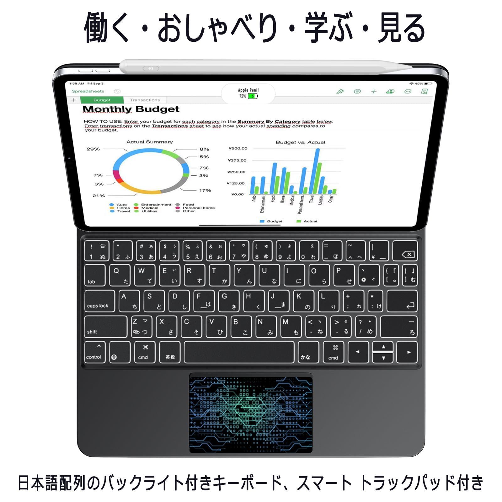 10.9インチ