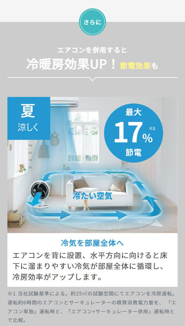 dcモーター 静音
