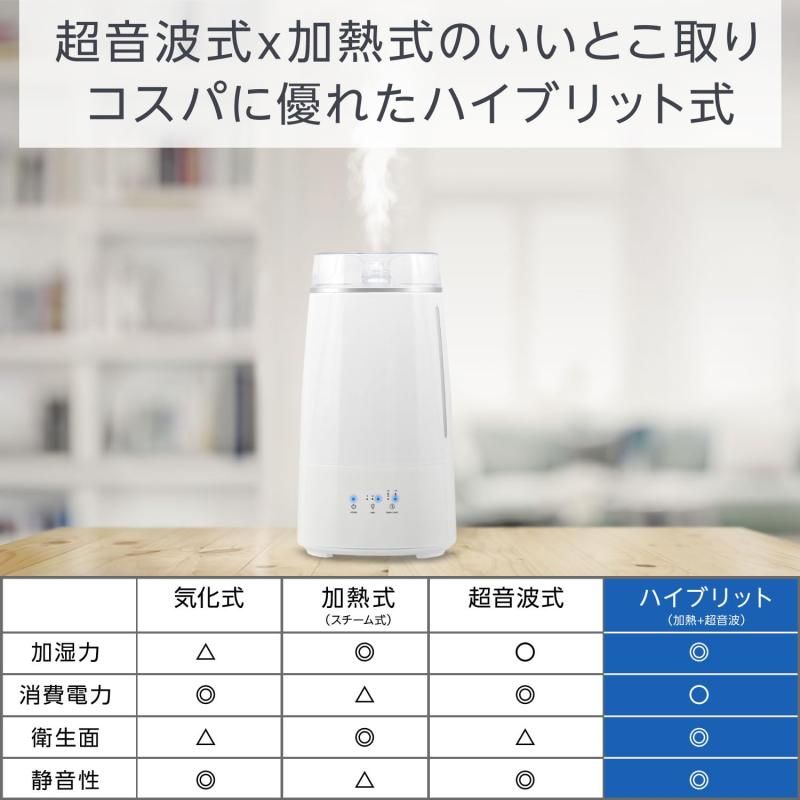 アロマ加湿器 ホワイト