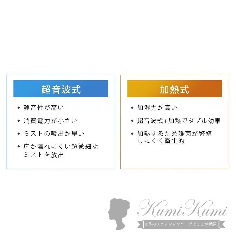 空気清浄