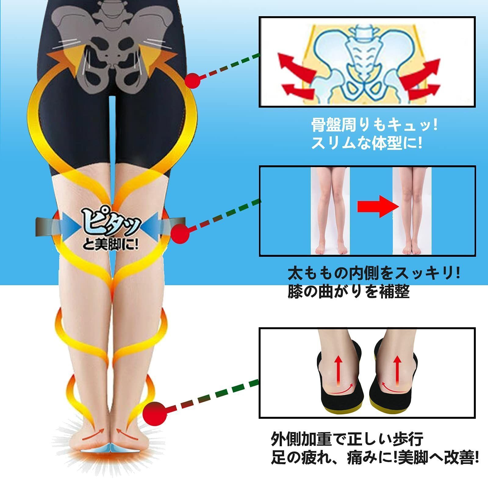 インソール 中敷き 扁平足 矯正 アーチサポート 足裏の痛み 衝撃吸収