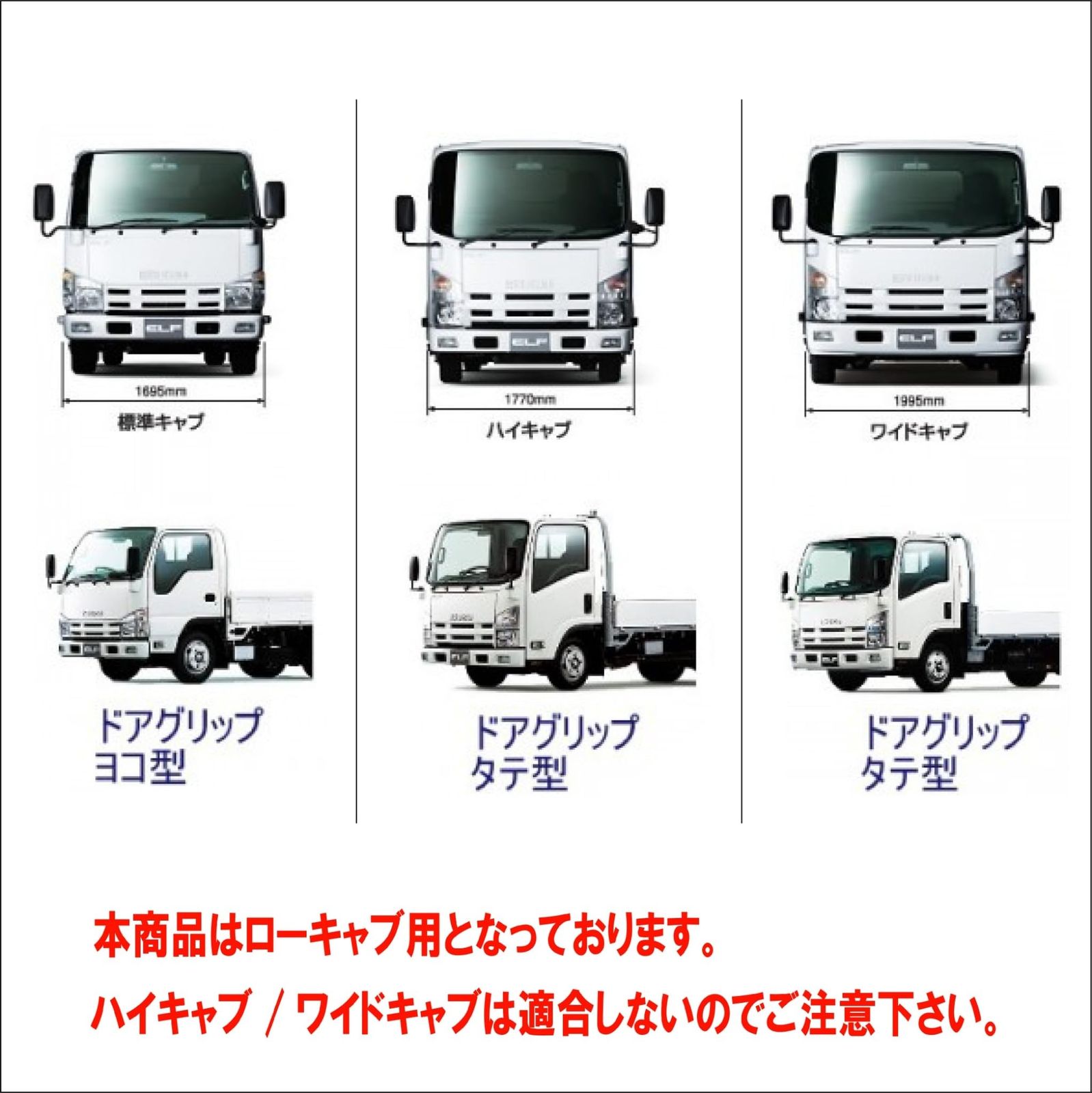 いすゞ 07 エルフ/ELF 2トン 標準 キャブ ローキャブ 用 メッキ仕上げ ミラー ステー 運転席/手動格納 助手席/電動格納 H19.1月〜  前期/後期 サイド ドア バック ミラー カバー アーム トラック 左右セット カスタム品 - メルカリ