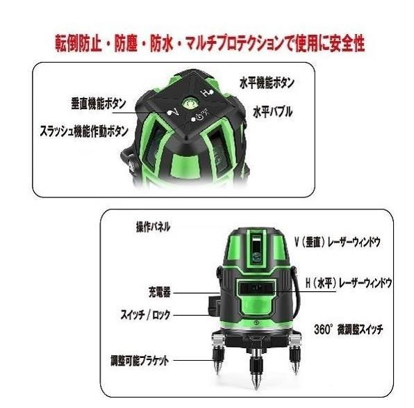 高輝度 高精度