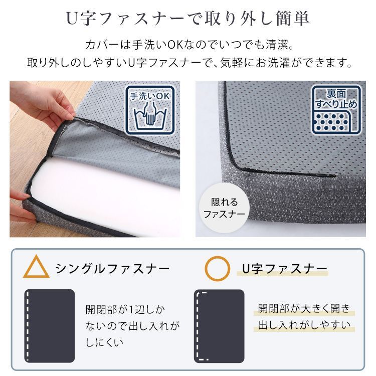 高反発ウレタンマットレス