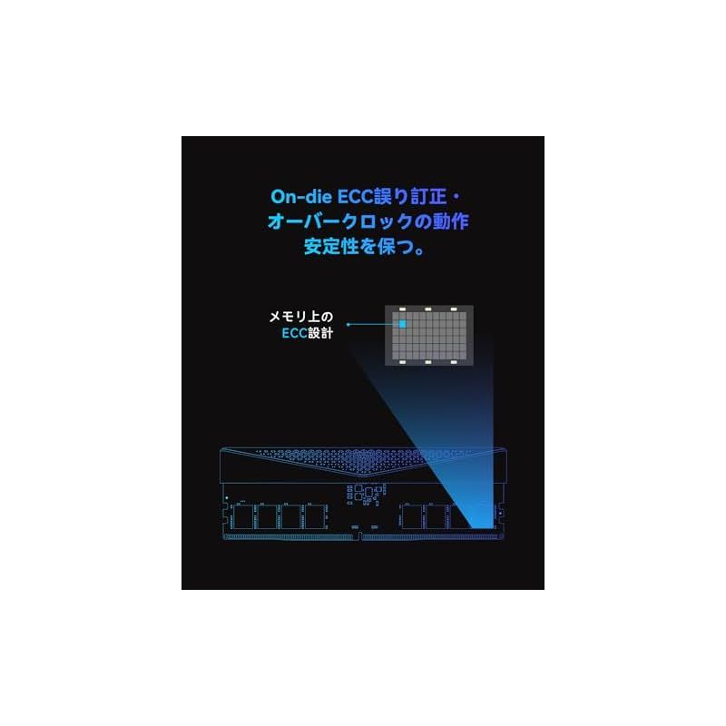 32GBx2枚