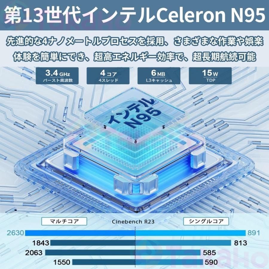 品質が保証
