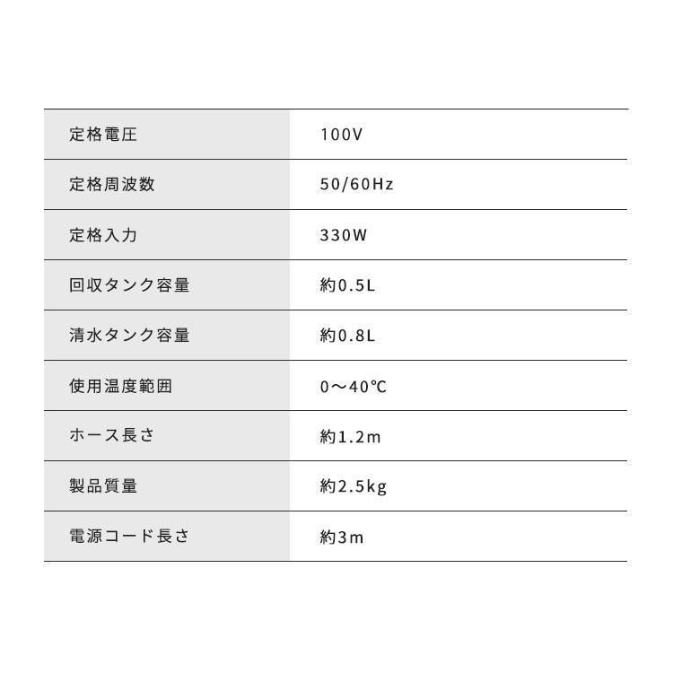 リンサークリーナー
