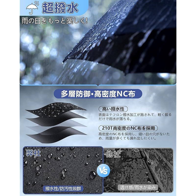 折りたたみ傘 おりたたみ傘 逆折り式傘 折り畳み傘 日傘 ワンタッチ 自動開閉 メンズ 大きい 10本骨 耐強風設計 男子日傘 UVカット 晴雨兼用 梅雨対策 台風対応 紫外線遮蔽 収納ポーチ付き メンズ レディース NSYS-Black-2025d4