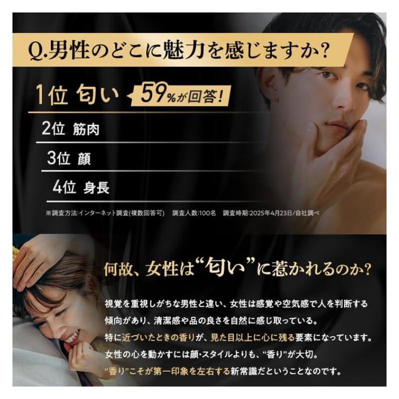 最先端の レベルデルタ LvDelta メンズ香水 ムスク ベルガモット オードパルファン 香水 EDP 50mL | 単品