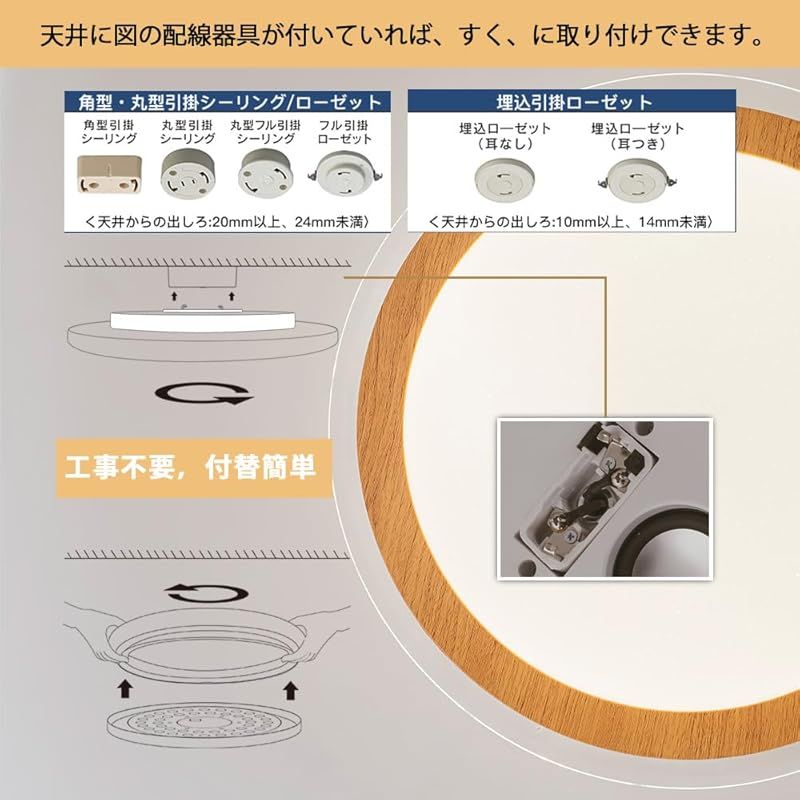 LED シーリングライト