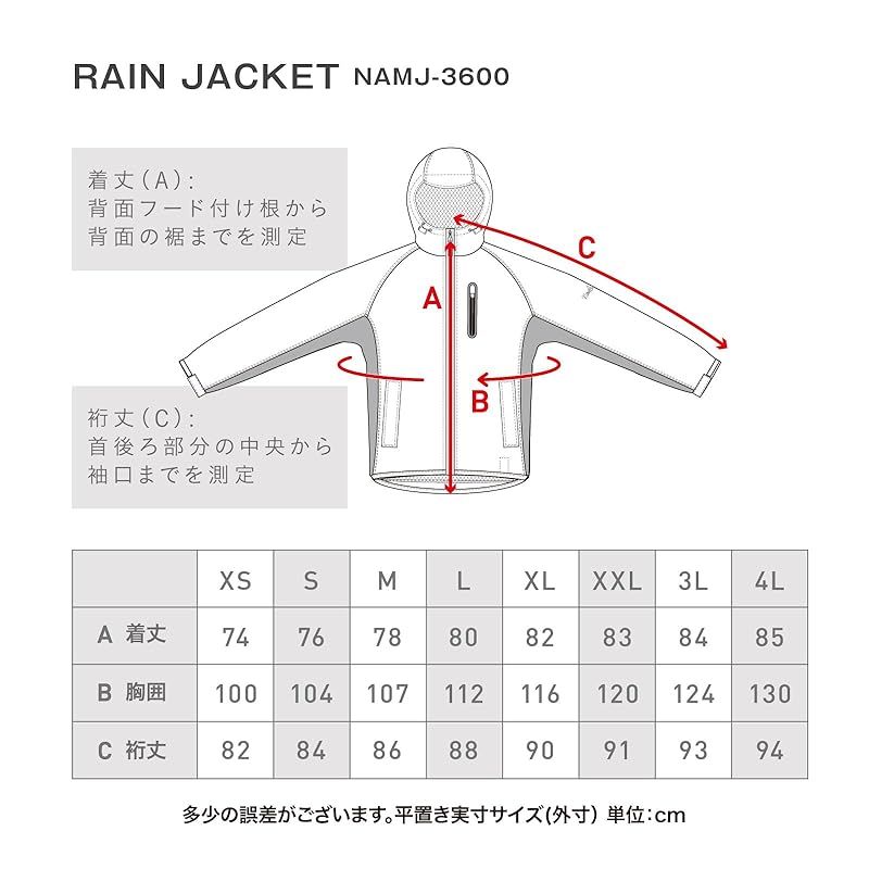 カッパ 1