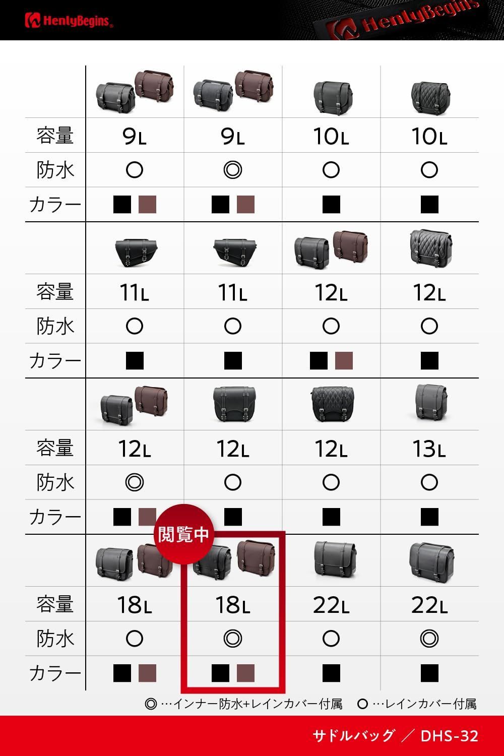 ヘンリービギンズ Henly Begins デイトナ バイク用 サイドバッグ サドルバッグ プレーン ブラック