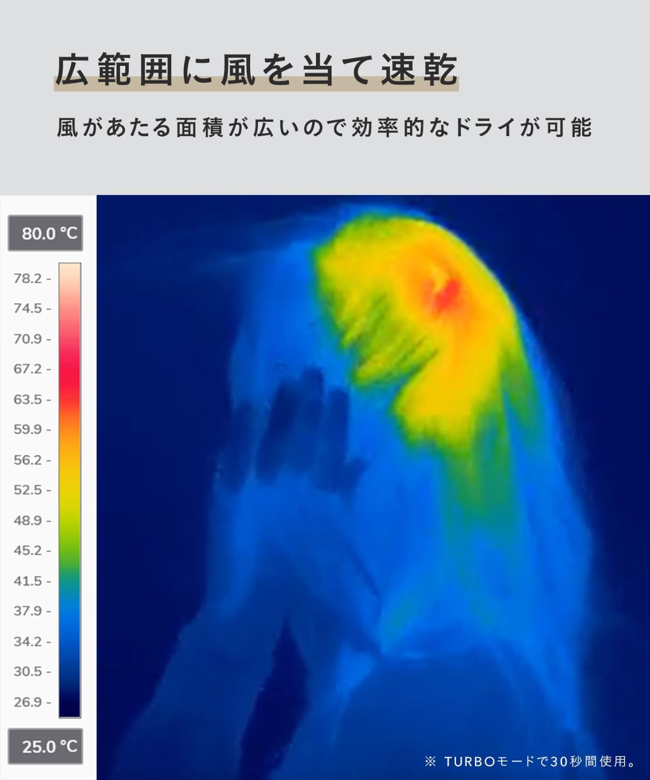 速乾 軽量
