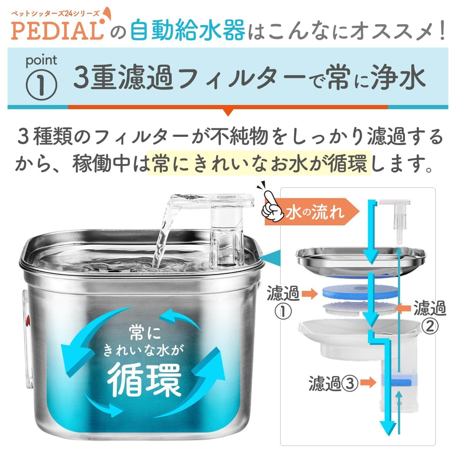 給水器 ステンレス