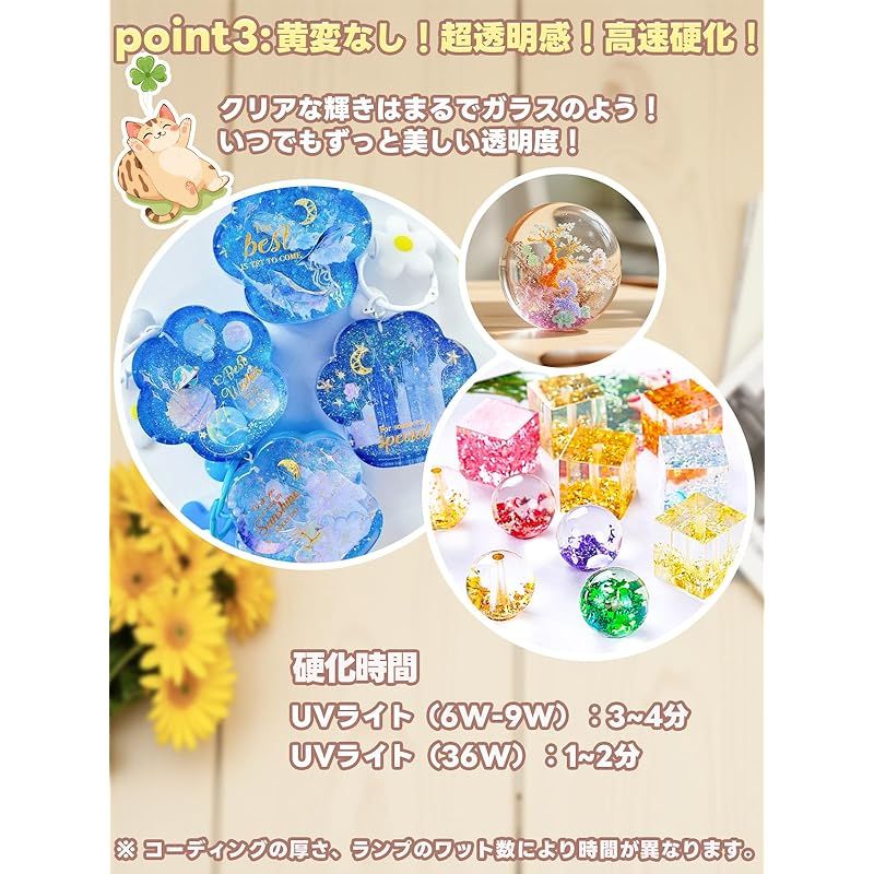 のサムネイル