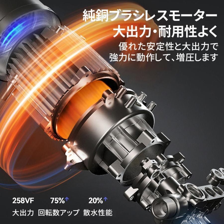コードレス 充電式