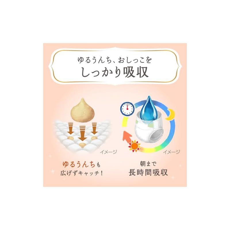 テープ
