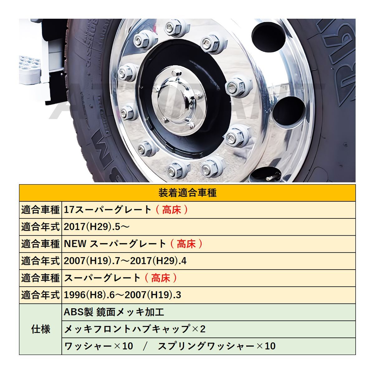 17スーパーグレート 大型低床 純正フロントハブカバー NEW ⁄ 07 17スーパーグレート 大型低床 純正フロントハブカバー NEW ⁄ 07