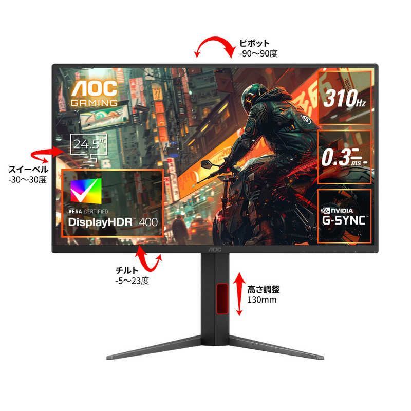 送料無料 ♥ 未開梱 AOC Fast IPS|310|0.3ms|P対 24.5型 | フルHD 1920×1080 | ワイド 25G4S|11