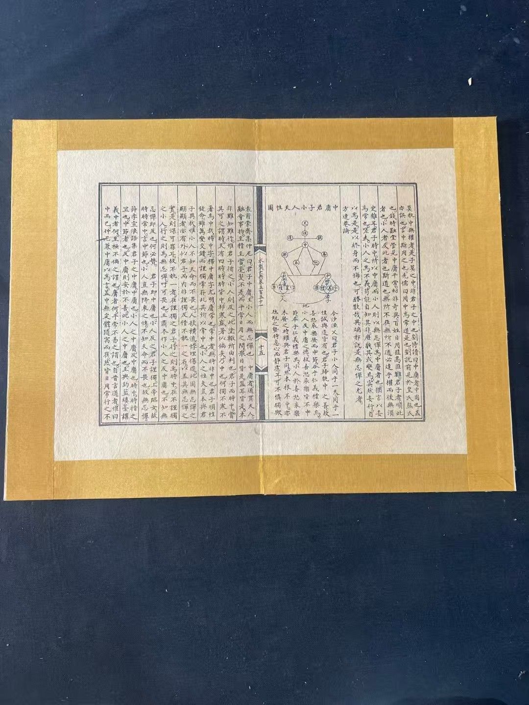 中国古美術 古蔵 永楽大典 短冊 木を嵌める 書道品 手描き 観賞物 置物 収蔵品 中国骨董 190547