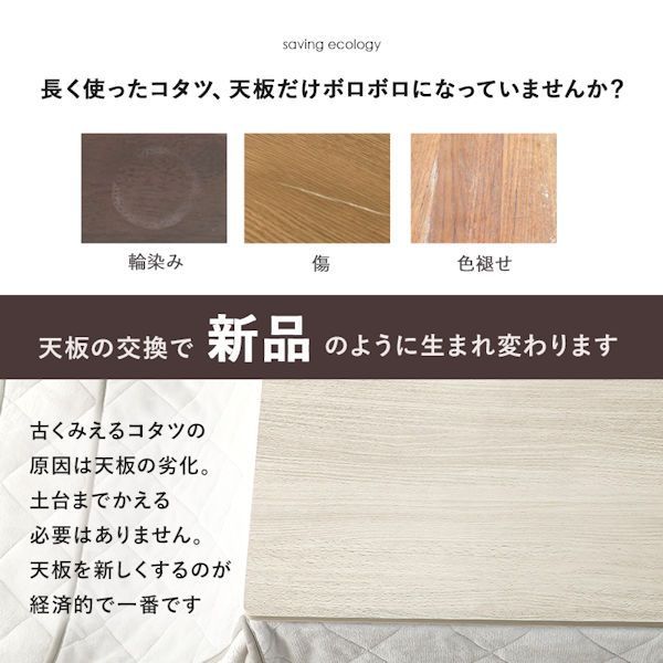 送料無料コタツ天板80x80cm リバーシブル こたつ天板のみ（676 