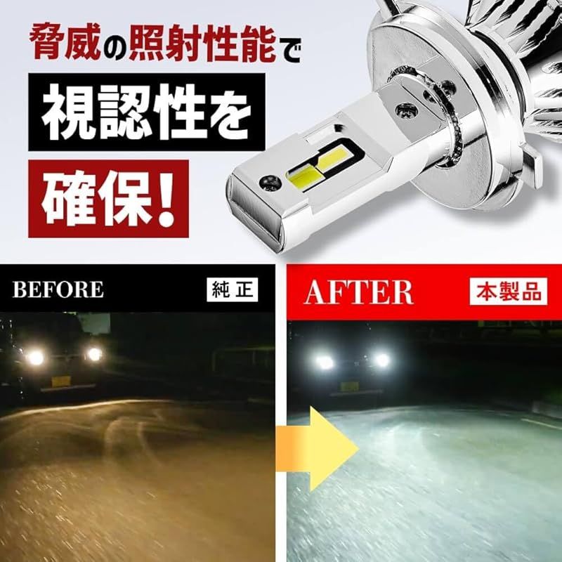 LED