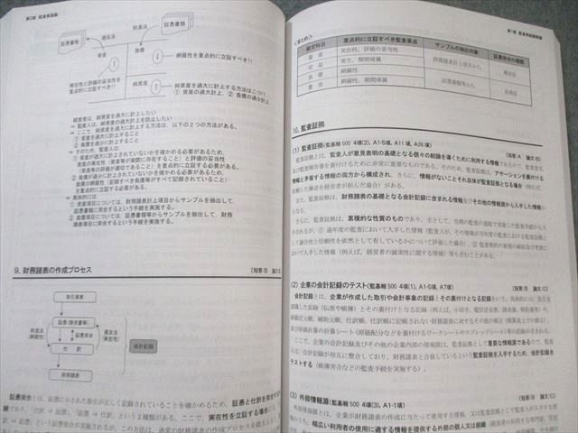 ⭐️早い者勝ち⭐️CPA 論文対策集　セット　2023 最新 財務会計論 論文対策講義 高野レジュメ 改正 新リース CPA 2025