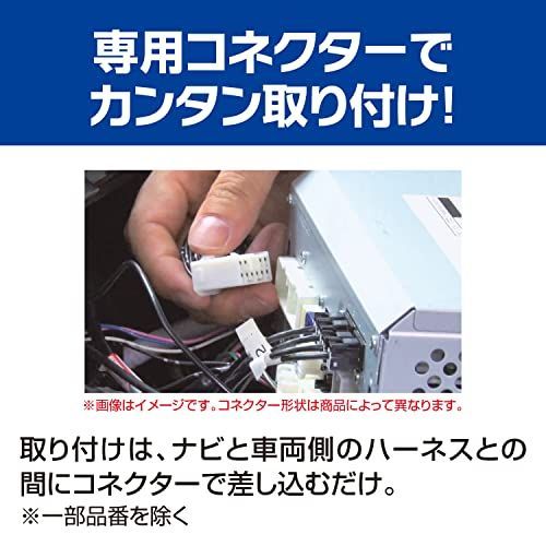 人気商品】ハリアー(R4.10~)/レクサスLX600(R4.1~)用 切替タイプ