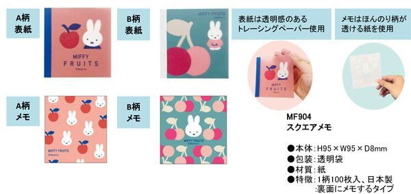 【miffy♡】ことりのあそびば　Aタイプ さとーぅ🍭Sato🐰🍰🦄 on X: 