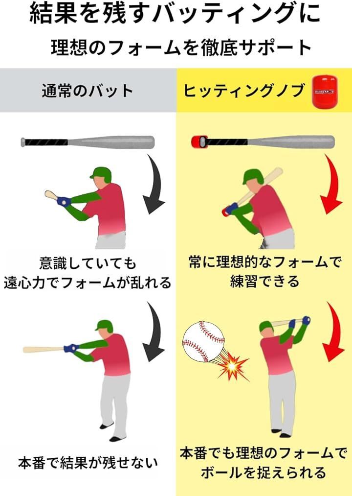 Hitting KNOB バッティング練習用 赤 ヒッティングノブ
