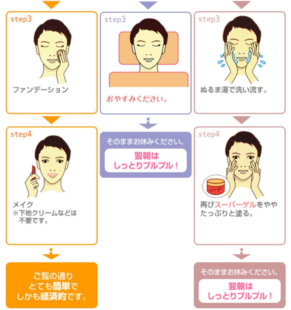 りんご 新鮮 ! ゲルアンドゲルSクリーム500g1個 新鮮 ! ゲルアンドゲル