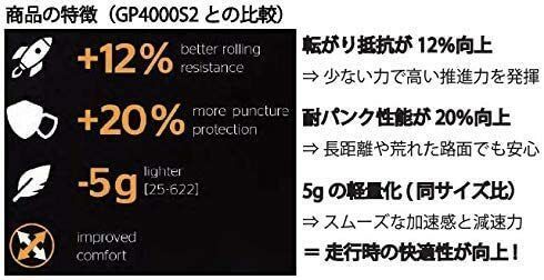 Continental コンチネンタル