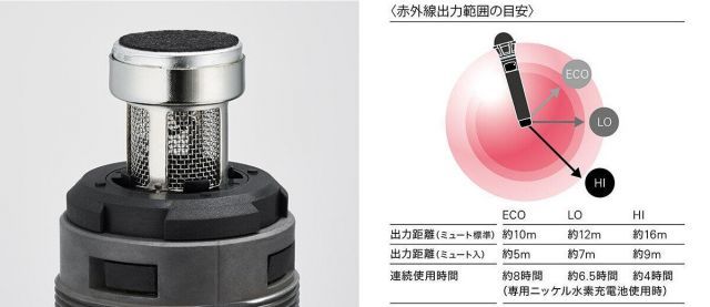 8ch切り替え audio-tecnica