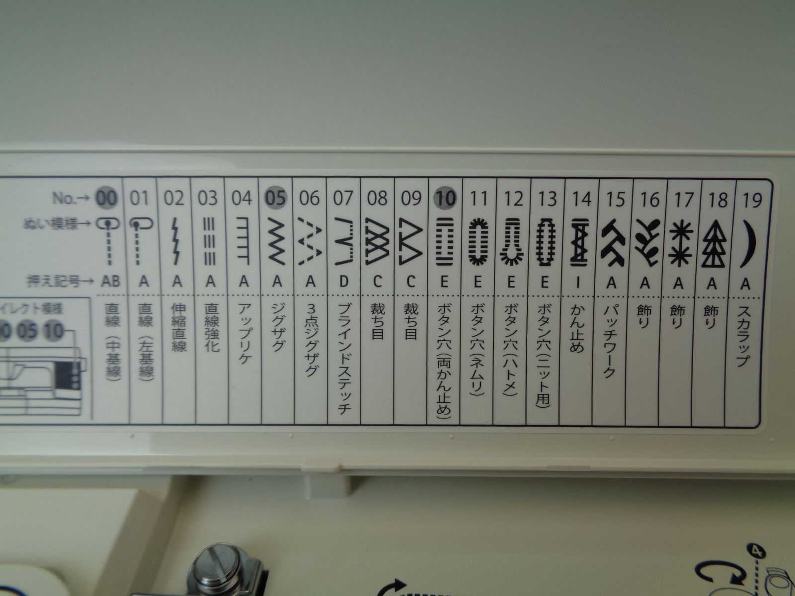 １保証付き
