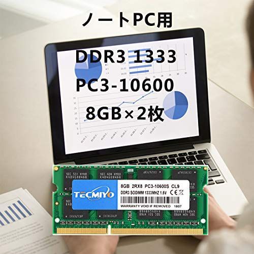 DDR3 1333 16GB_PC3-10600S テクミヨ ノートPC用メモリ 204Pin SO-DIMM