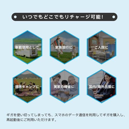 F パソコン・PC周辺機器 Starway ポケットWiFi モバイルルーター sim