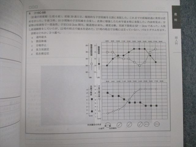 VG02-149 MEC 医師国家試験対策 MEC必修講座/国試サマライズ メジャーなど 2022年合格目標 状態良品 計14冊 86L3D -  メルカリ