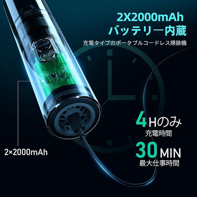 AX2V ハンディクリーナー 16000Pa ハンディ掃除機 2層フィルター ワンタッチゴミ捨て 4-IN-1多機能 コードレス 車用 強力 長時間稼働 超軽量 低噪音?策 充電式 小型 車内 家庭 業務用 キーボード掃除 車内 日本語説明書付き 白 0 USTAUSTRALIA_COM_AU