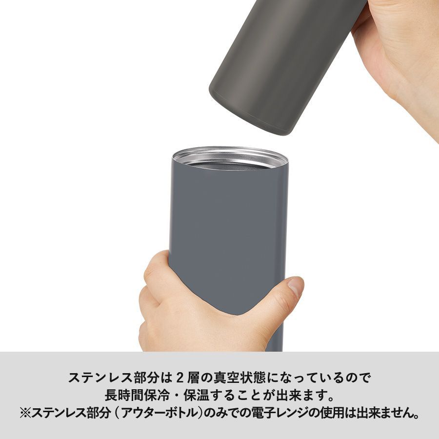 サーモボトルセットランチボックス