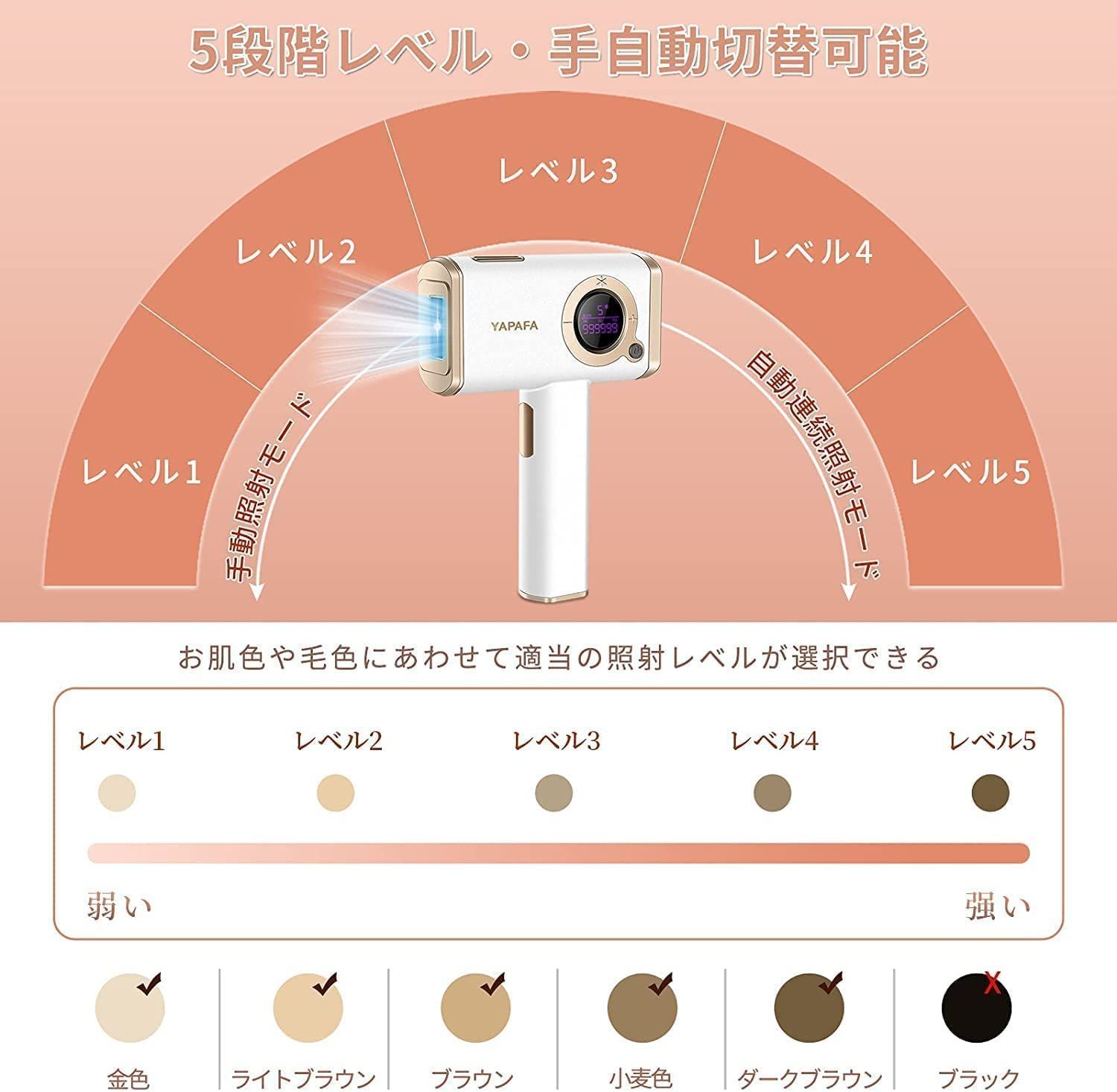 2023最新 脱毛器 冷感脱毛 だつもうき 光美容器 VIO対応 5段階調節 99