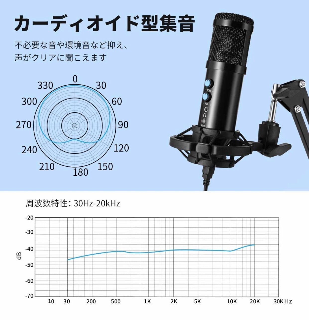 コーフル 【残り1点】Herilary コンデンサーマイク USB PC カラオケ