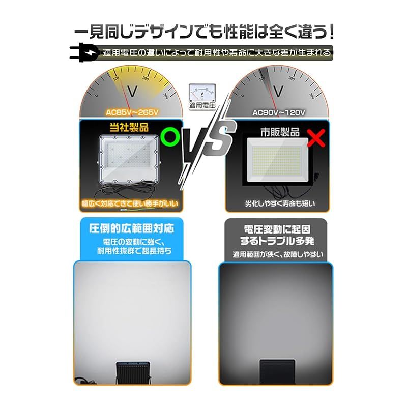 144チップ