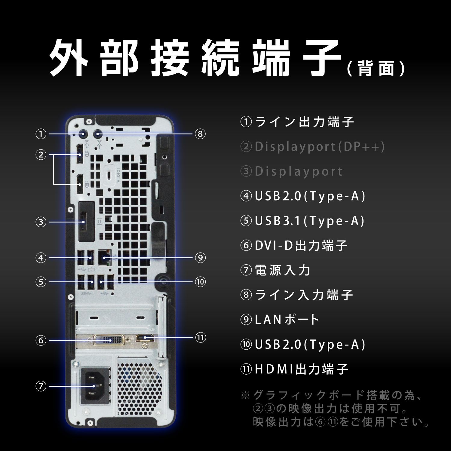 ゲーミングPC HP ProDesk 600 G4 SFF 第8世代 Core i5 メモリ 8GB 新品SSD 256GB デスクトップパソコン  DVD-ROM GeForce GT 1030 Win11【GT1030 Office 搭載】 - メルカリ